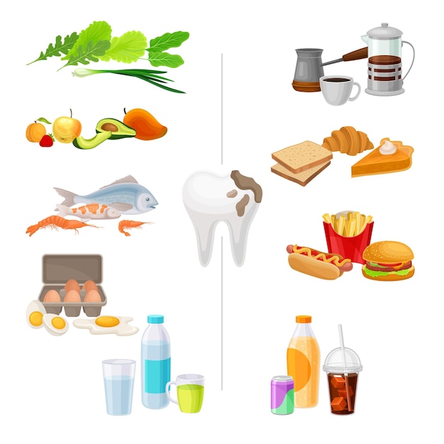 Vecteur bonne et mauvaise nourriture pour des dents saines illustration vectorielle avec une image de dent au milieu et des produits tout autour