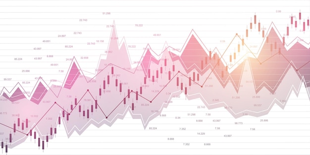 Bourse Et Bourse. Graphique De Graphique De Bâton De Bougie D'affaires De Commerce D'investissement De Marché Boursier. Données Boursières. Point Haussier, Tendance Du Graphique. Illustration Vectorielle.