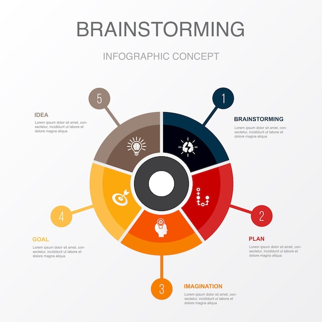 Brainstorming Plan Imagination Objectif Idée Icônes Modèle De Conception Infographique Concept Créatif Avec 5 étapes