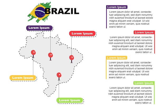 Vecteur brésil voyage emplacement infographie tourisme et concept de vacances lieux populaires du brésil