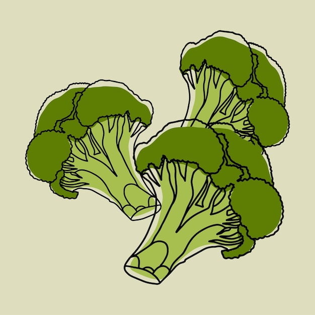 Brocoli