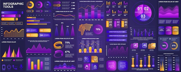 Bundle Infographie Ui, Ux, éléments De Kit Avec Des Graphiques, Des Diagrammes, Un Flux De Travail, Un Organigramme, Une Chronologie, Des Statistiques En Ligne, Un Modèle D'éléments Marketing Icônes. Ensemble D'infographie.