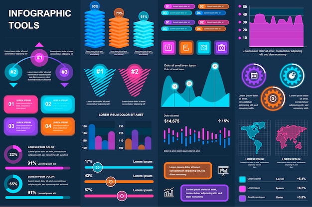 Bundle Infographie Ui Ux Kit éléments éléments Modèle