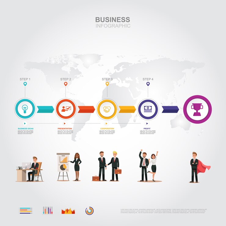 Vecteur business infographic concept de réussite commerciale avec graphique