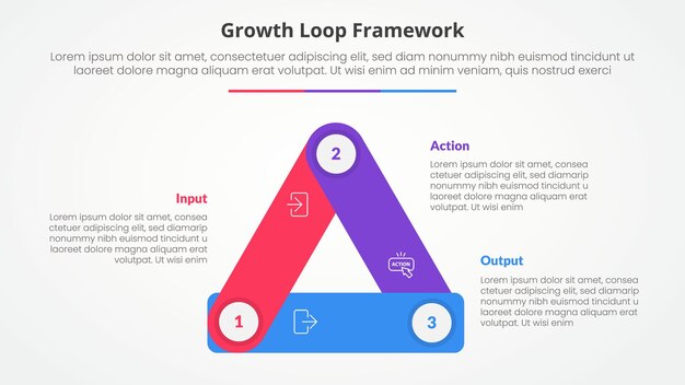Cadre d'infographie de boucle de croissance concept pour la présentation de diapositives avec cycle triangulaire forme de rectangle circulaire ronde reliée à une liste de 3 points avec style plat