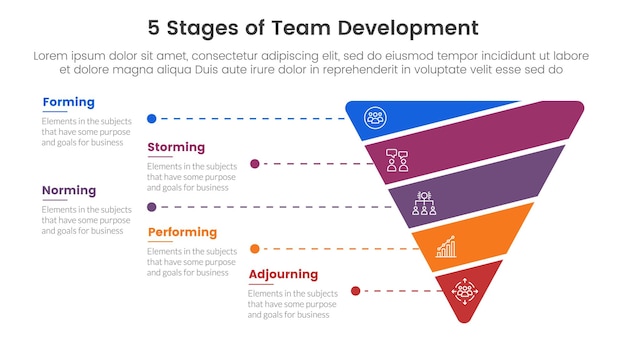 Cadre de modèle de développement d'équipe en 5 étapes infographique modèle d'étape en 5 points avec forme d'entonnoir coupée ou tranchée pour la présentation de diapositives