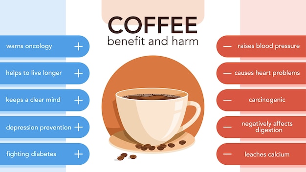 Le Café Boit Des Avantages Et Des Inconvénients Infographiques. Boire Du Café Effet Et Conséquence. Illustration