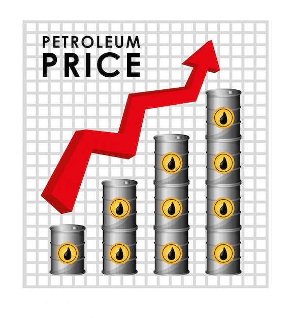 Vecteur calcul du prix du pétrole et du pétrole.