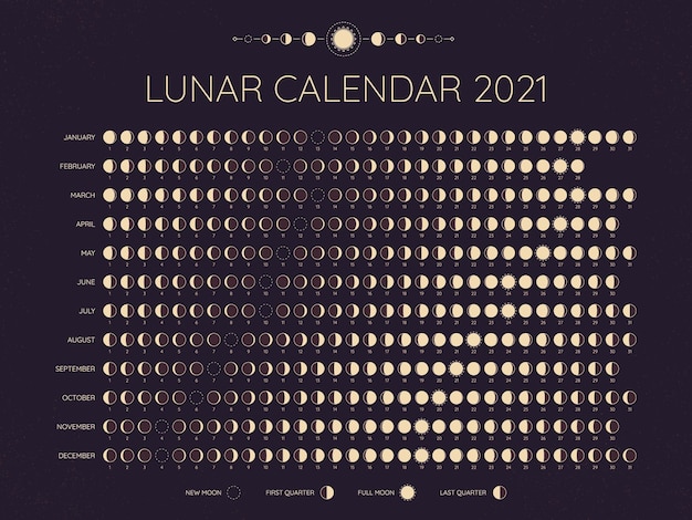 Vecteur calendrier lunaire 2021. dates des cycles des phases lunaires, complètes. nouvelle et chaque phase entre les deux, illustration vectorielle de calendrier mensuel de l'année civile. calendrier lunaire à l'année, modèle de calendrier mensuel