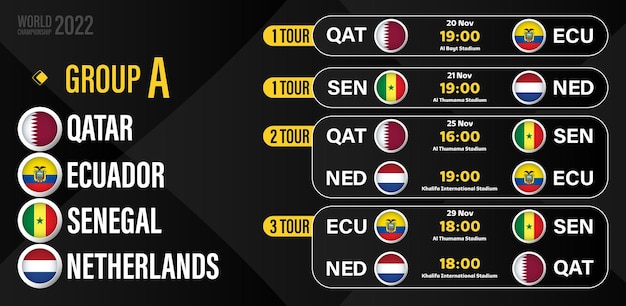 Vecteur calendrier des matchs du groupe a du championnat du monde de football 2022