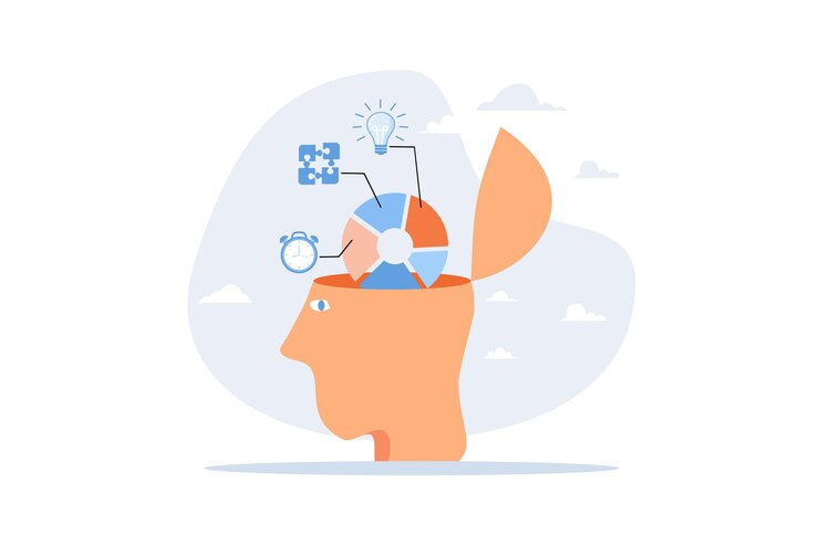 Vecteur capacité cognitive compétence et processus solution pour résoudre le problème en temps opportun connaissance du renseignement