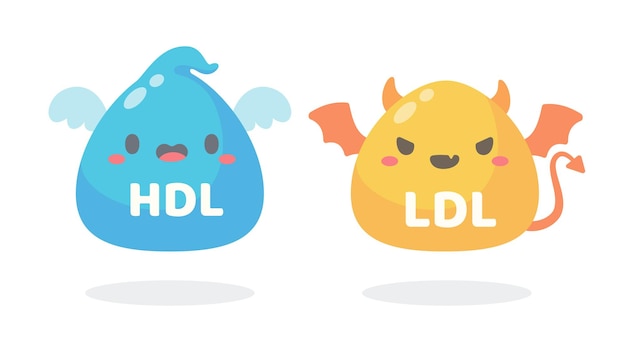 Caricature de cholestérol HDL et LDL Bonnes graisses et mauvaises graisses accumulées dans le corps