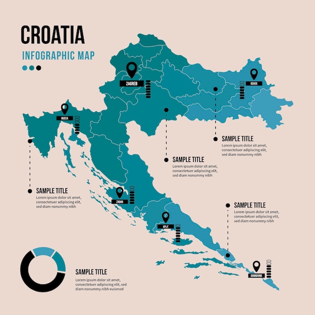 Vecteur carte de la croatie infographique au design plat