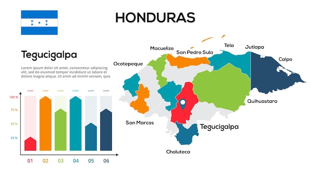 Carte Du Honduras Image D'une Carte Mondiale Sous La Forme De Régions Des Régions Du Honduras Drapeau Du Pays Chronologie Infographique Facile à Modifier