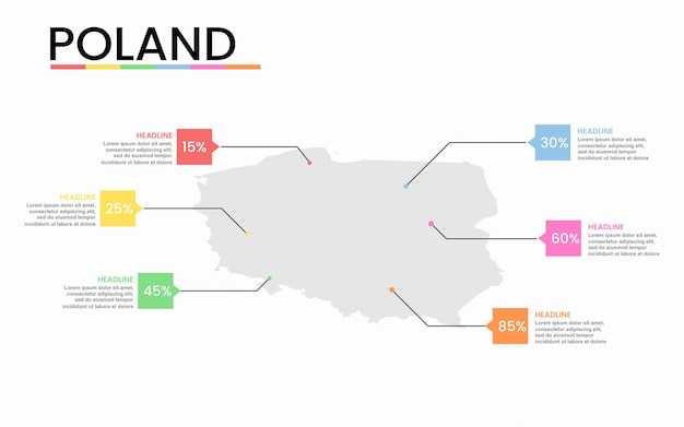 Carte Du Pays De Pologne Avec Illustration Vectorielle D'éléments Infographiques