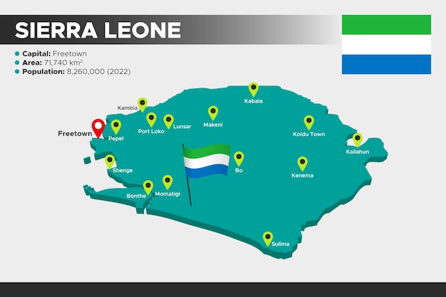 Carte D'illustration 3d Isométrique De La Sierra Leone Drapeau De La Population De La Région Des Capitales Et Carte De La Sierra Leone