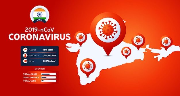 Carte de l'Inde Bannière de coronavirus. Covid-19, carte indienne isométrique Covid 19 cas confirmés, guérison, rapport de décès.