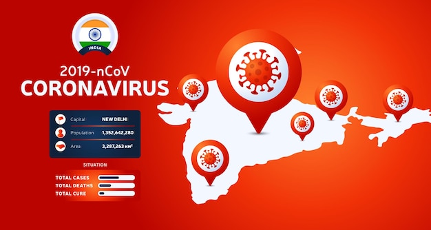 Carte De L'inde Bannière De Coronavirus. Covid-19, Carte Indienne Isométrique Covid 19 Cas Confirmés, Guérison, Rapport De Décès.