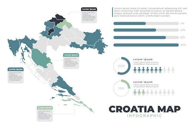 Vecteur carte infographique de la croatie dessinée à la main