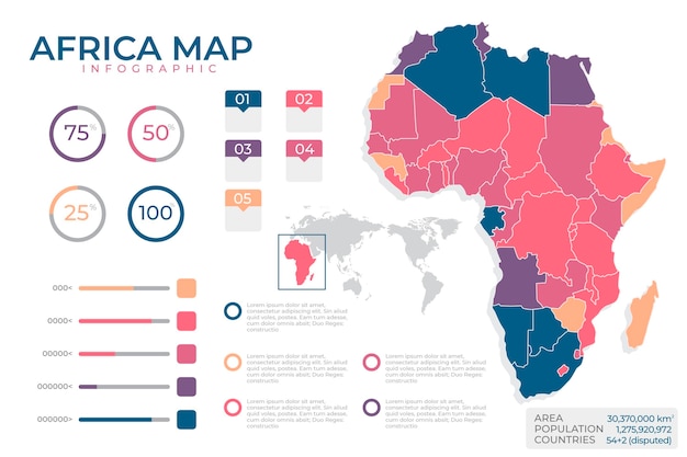 Vecteur carte infographique design plat de l'afrique