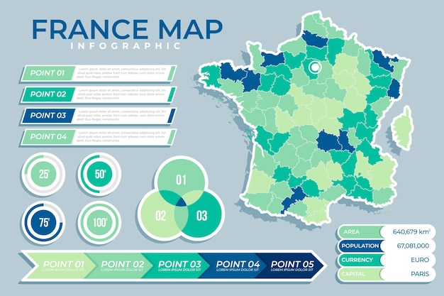 Carte Infographique De France