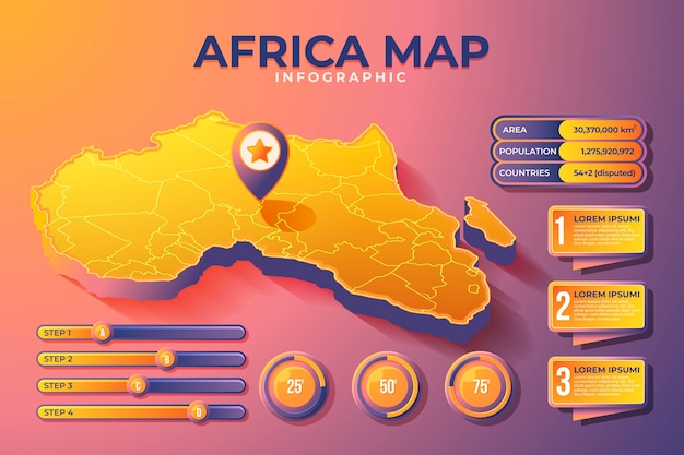 Carte infographique isométrique de l'Afrique