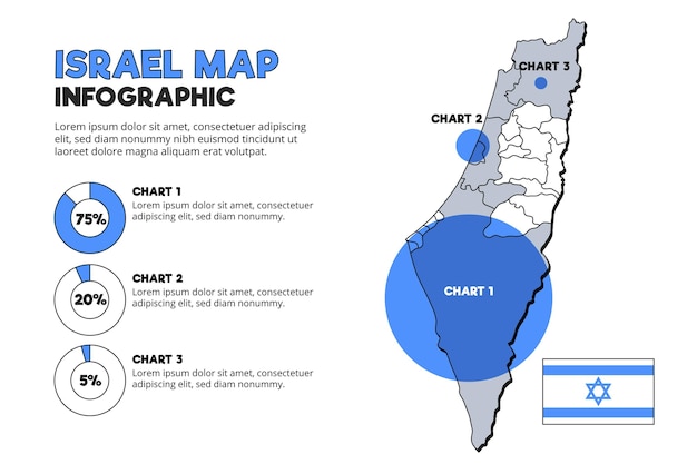 Vecteur carte infographique d'israël