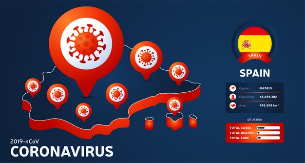 Vecteur carte isométrique de l'espagne avec illustration de pays en surbrillance sur fond sombre. statistiques sur les coronavirus. virus corona ncov chinois dangereux. infographie et informations sur le pays.