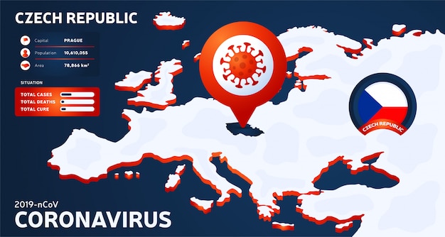 Carte isométrique de l'Europe avec le pays en surbrillance illustration de la République tchèque. statistiques sur les coronavirus. Virus corona ncov chinois dangereux. infographie et informations sur le pays.