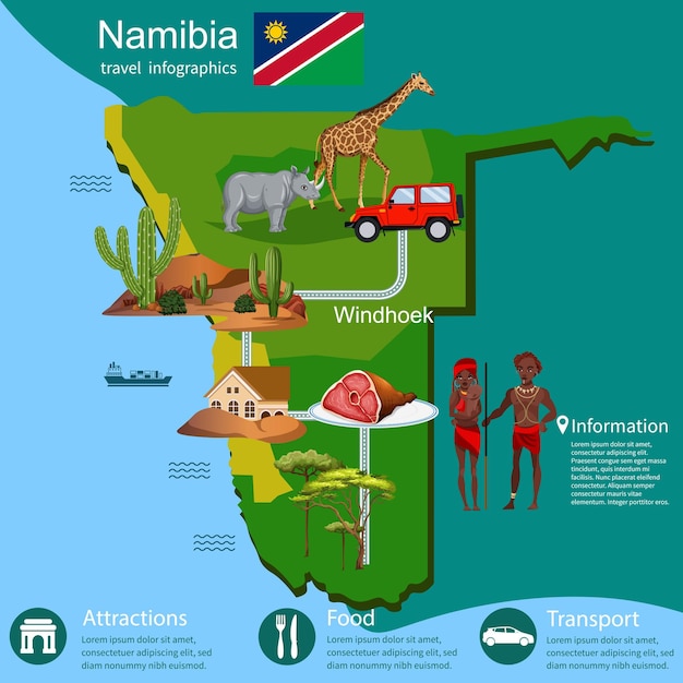 Vecteur carte de la namibie vêtements nationaux nourriture et architecture drapeau safari animaux de namibie vecteur
