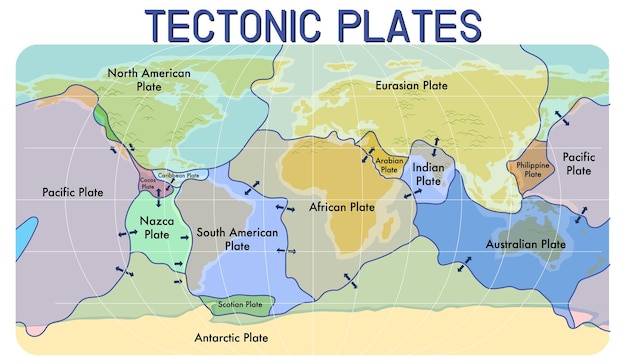 Vecteur carte des plaques tectoniques et des limites