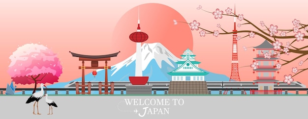Carte postale de voyage panoramique, publicité touristique du Japon. Illustration vectorielle.