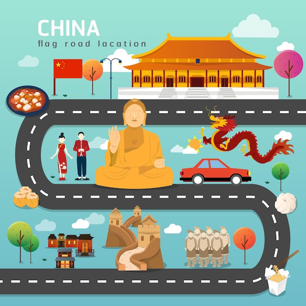 Vecteur carte routière et itinéraire de voyage en chine