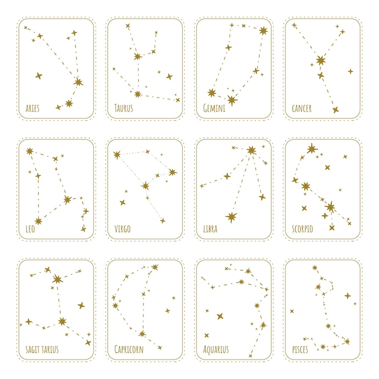 Vecteur cartes de signes du zodiaque vectoriel constellations d'étoiles