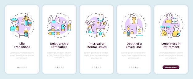 Causes de la solitude à bord de l'écran d'une application mobile
