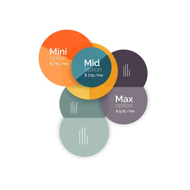 Vecteur cercle des diagrammes d'options commerciales