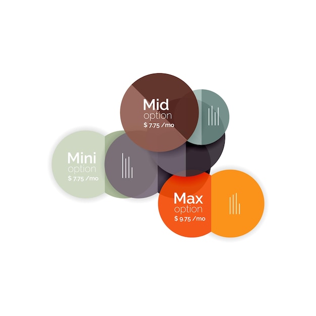 Cercle des diagrammes d'options commerciales