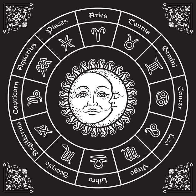 Vecteur cercle du zodiaque avec signes horoscope soleil et lune conception d'illustration vectorielle de style vintage dessinés à la main