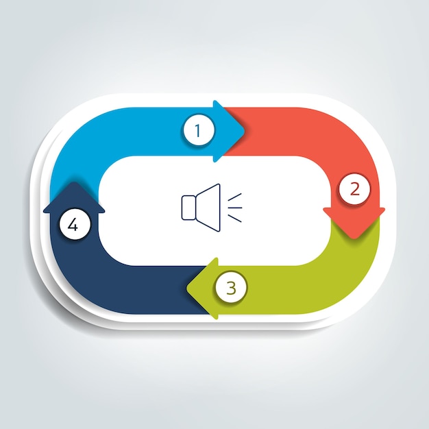 Cercle d'ellipse carré divisé en quatre parties flèches Présentation du graphique du diagramme de schéma de modèle.