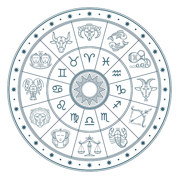 Vecteur cercle d'horoscope astrologie avec signes du zodiaque vector background