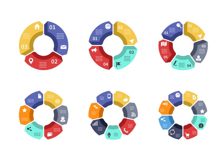 Vecteur cercle infographique, graphique, diagramme, modèle de workflow de processus. présentation commerciale avec options, pièces et étapes