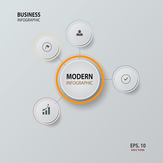 Cercle Infographique