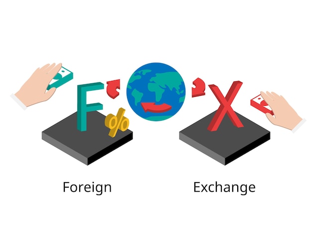 Le Change Ou Forex Ou Fx Est Le Commerce D'une Devise Contre Une Autre