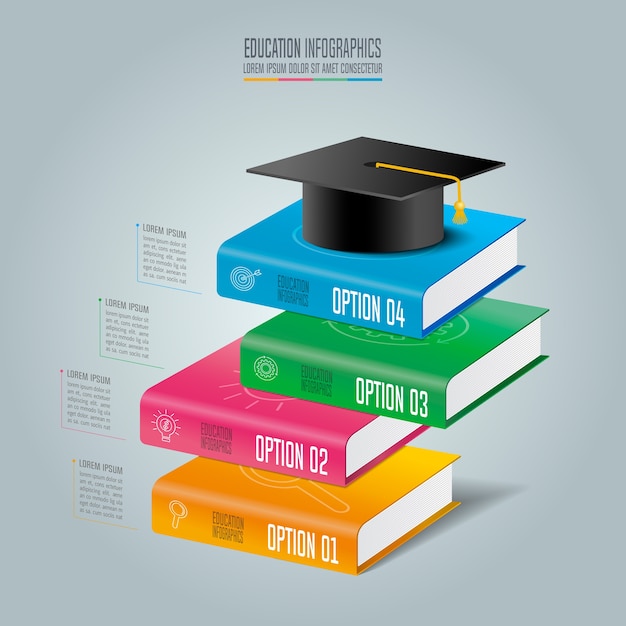 Chapeau De Graduation Et Livres Avec Chronologie Infographique.