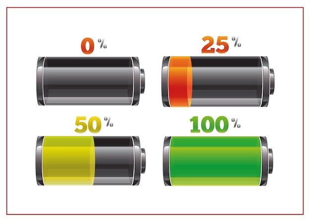 Vecteur charge de la batterie de zéro à 100 avec un aspect 3d