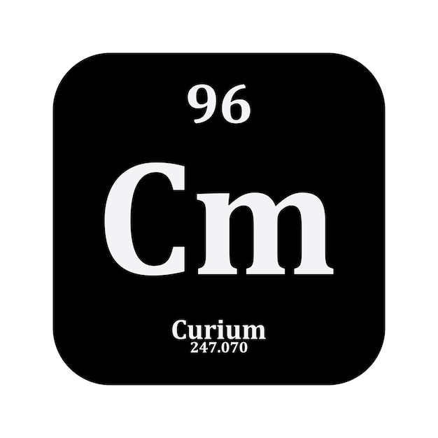 Vecteur chimie du curium élément chimique dans le tableau périodique