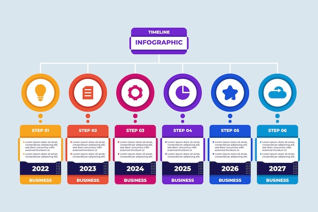 Chronologie De L'année Infographie Commerciale