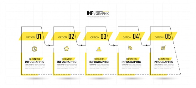 Chronologie En Cinq étapes Conception Infographique