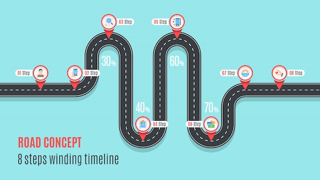 Vecteur chronologie de concept de route, graphique infographique, style plat