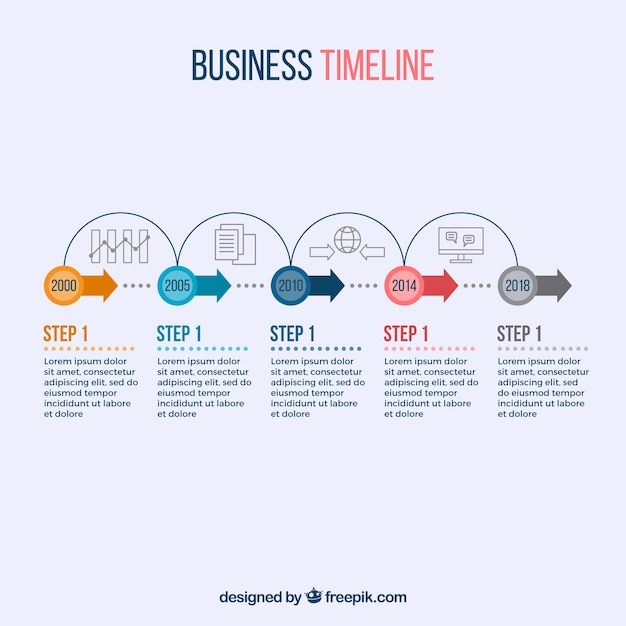 Vecteur chronologie de l'entreprise coloré avec un design plat